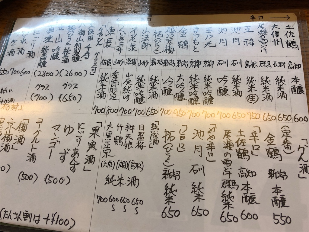 f:id:zoochan:20190207192205j:image
